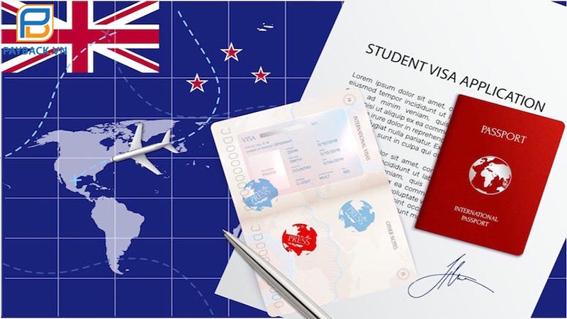 chứng minh tài chính du học Úc