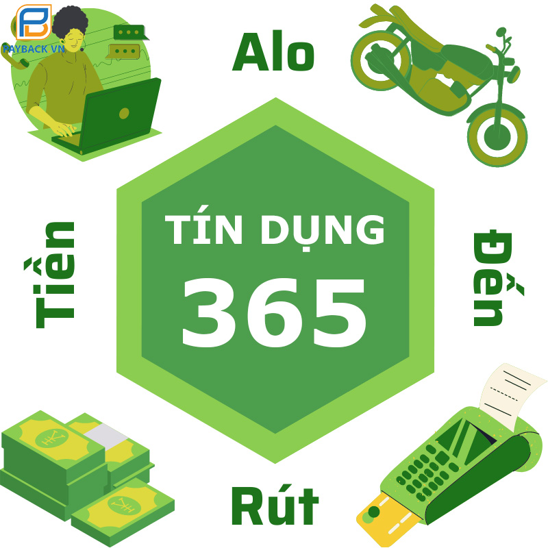 5 dịch vụ rút tiền thẻ tín dụng Quận Phú Nhuận giá cước rẻ