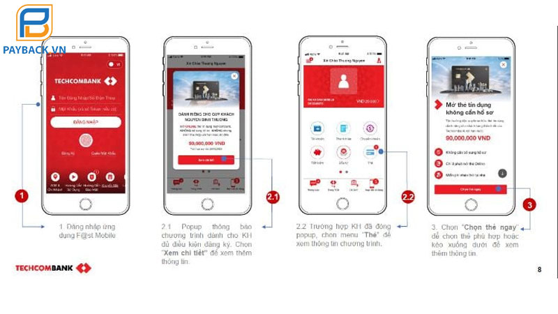 Thẻ chính thẻ phụ Techcombank là gì? Mở thẻ phụ Techcombank 2026