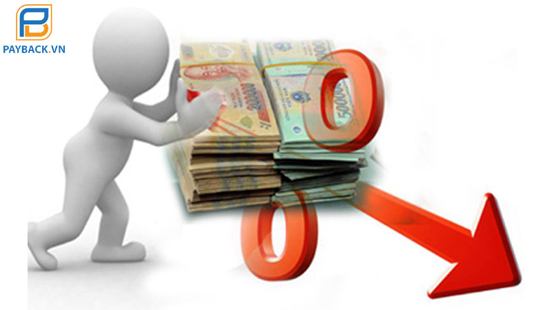 Hướng dẫn cách tính lãi suất Home Credit nhanh và chính xác nhất 10 Hướng dẫn cách tính lãi suất Home Credit nhanh và chính xác nhất