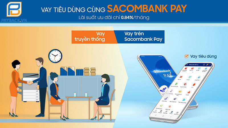 Vay tiêu dùng Sacombank Pay: điều kiện, thủ tục và cách đăng ký vay